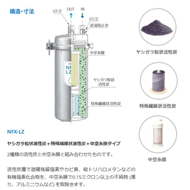 [NFX-LZ] 業務用浄水器 I形 NFXシリーズ メイスイ 浄水器 浄水器本体 カートリッジ...