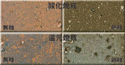 南蛮土2号　／　焼成温度1200～1250℃　陶芸用　粘土　高温焼成用南蛮土。酸化で濃紫色を呈し、面白い南蛮土　　小物から中物、食器などのサムネイル