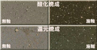 南蛮土 2号 焼成温度1200〜1250℃ 陶芸用 粘土 高温焼成用南蛮土 酸化で濃紫色を呈し 面白い南蛮土 小物 中物 食器 陶芸 南蛮土 2号 焼成温度1200〜1250℃ 陶芸用 粘土 高温焼成用南蛮土 酸化で濃紫色を呈し 面白い南蛮土 小物 中物 食器 陶芸