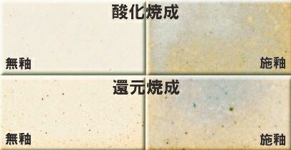 上鍋土 白 細目 直火耐熱 焼成温度1170〜1230℃ ペタライト入り ロクロ轢き可能 直火耐熱用 土鍋用 陶芸..