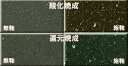 黒御影土 細目 焼成温度1230〜1300℃ 陶芸用 粘土 黒泥をベースに珪石類で粒度調整 成形万能 御影土 陶芸