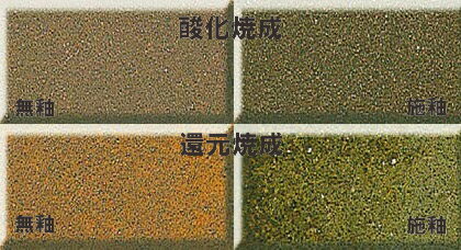 テラコッタ 焼成温度1230～1250℃ 成形万能 陶芸用 粘土 はにわ 陶芸