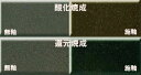 黒泥(20kg) 陶芸用 粘土 酸化で黒、還元でやや緑がかった黒。成形万能、焼成可能域広い 焼成温度1230~1280℃