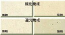 五斗蒔 土焼成 温度1250〜1300℃ 陶芸用 織部志野土よりやや白い ザックリ感 耐火度高い 五斗蒔 陶芸 粘土