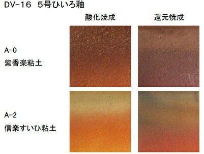 5号ひいろ釉 液体 陶芸用 釉薬 うわぐすり 目安温度1180〜1250℃ ひいろ 陶芸
