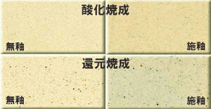 楽焼粘土 陶芸用 可塑性大きく 急熱急冷にも強い 扱い易い 粘土 焼成温度1230~1300℃ 中物 大物 粘土 陶芸