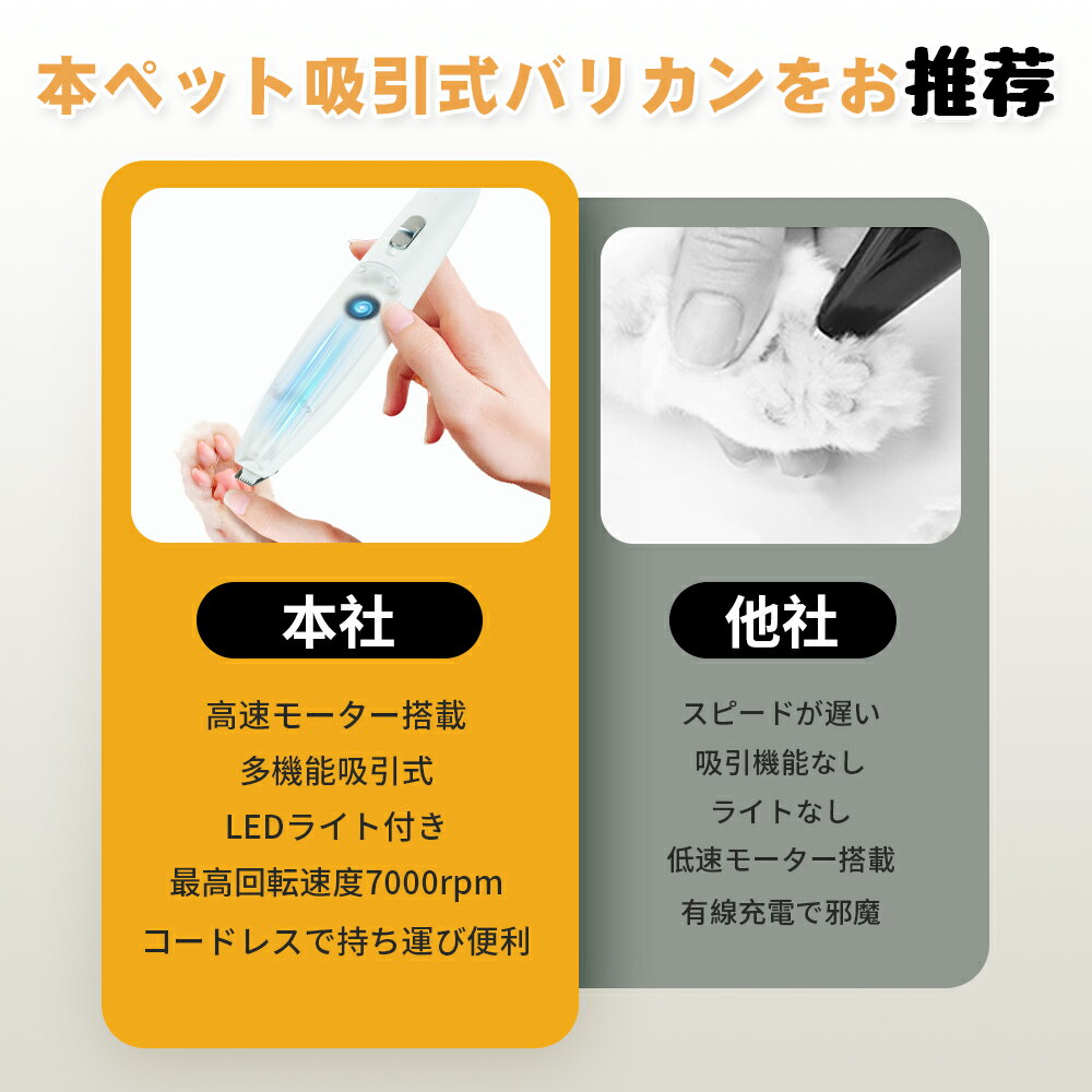 �ڤ��㤤ʪ�ޥ饽�����500��OFF��2380�ߡۥڥåȥХꥫ�� �ڥå��ѥХꥫ�� ���� ���ѥХꥫ�� ǭ�ѥХꥫ�� �۰����Хꥫ�� �ȥ�ߥ󥰥Хꥫ�� ���ż� �����ɥ쥹 2�ʳ�Ĵ�� �⵱��LED�饤�� ����ȥ�ߥ� USB���� �� ǭ ­΢ ��΢ ����� �������� ����