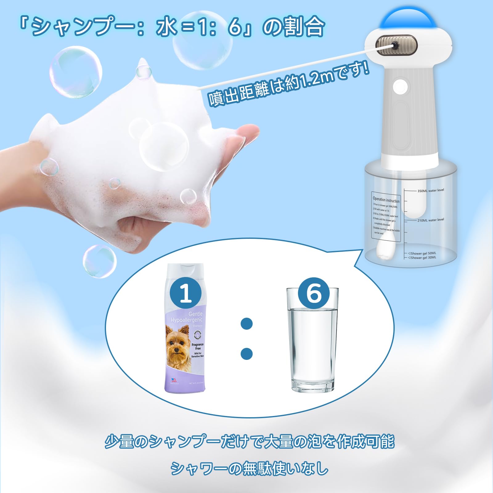 �ڤ��㤤ʪ�ޥ饽�����500��OFF��2380�ߡ۸� �����ס� ˢΩ�ƴ��2025ǯ���о�ۥڥå��� IPX7�ɿ� ���������� �����ץǥ����ڥ󥵡� ��ưȯˢ���ѥ����ץǥ����ڥ� �� ǭ ����Ϥ���� 400ml�ܥȥ� ������ ������������ �Х��֥饷�դ� �ڥå��ѥ���