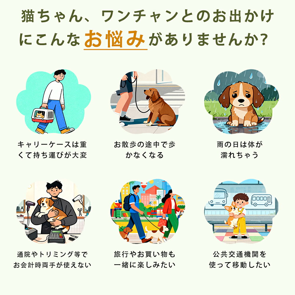 【限定15％OFF】ペットキャリー 猫キャリー 犬キャリー ペットリュック バッグ 手提げ 猫 キャリー ショルダー 猫 きゃりーバッグ リュック 猫 犬 ウサギ 小型犬 小動物用 リュック 通気性 折りたたみ お出かけ ドライブ 旅行 通院 防災 避難用 tougen0821-10000770 YTSHOP サンプル画像2