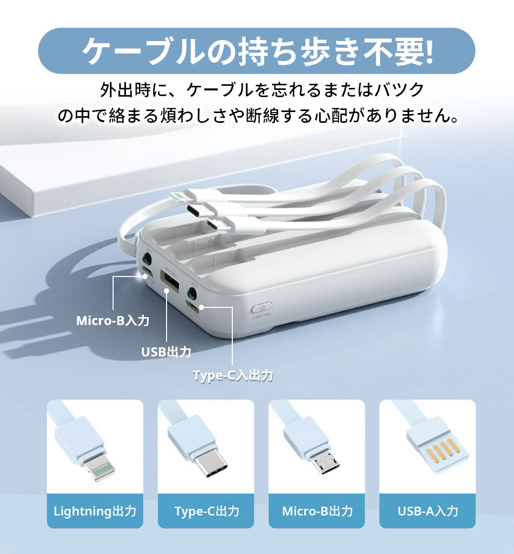 iphone16-充電器Type-C45W充電器USB-CPD&PPS高速充電GaNFastII(窒化ガリウム)採用タイプc充電器高速充電対応48編組ナイロンケーブル付きPSE認証済みfor