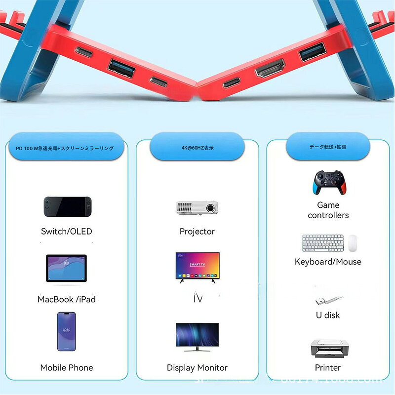 Switch2 ドックスタンド 折りたたみ収納可能 TVモード拡張ドック変換アダプター HDMI 4K 60Hz/USB 3.0/PD100W スイッチ2/Switch oled/旧型Switch