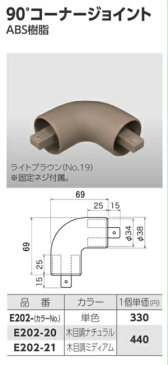 E202-** 90°コーナージョイント　EasyA