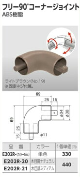 E202R-** フリー90°コーナージョイント　EasyA