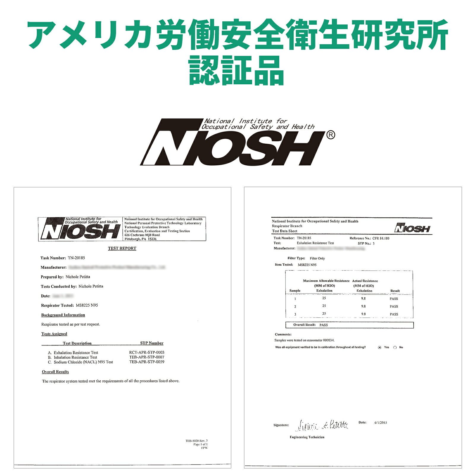 米国NIOSH認証 N95 保護マスク x1800枚(50カートン) 個包装 マスク 折りたたみ式 ふつうサイズ 20枚個包装