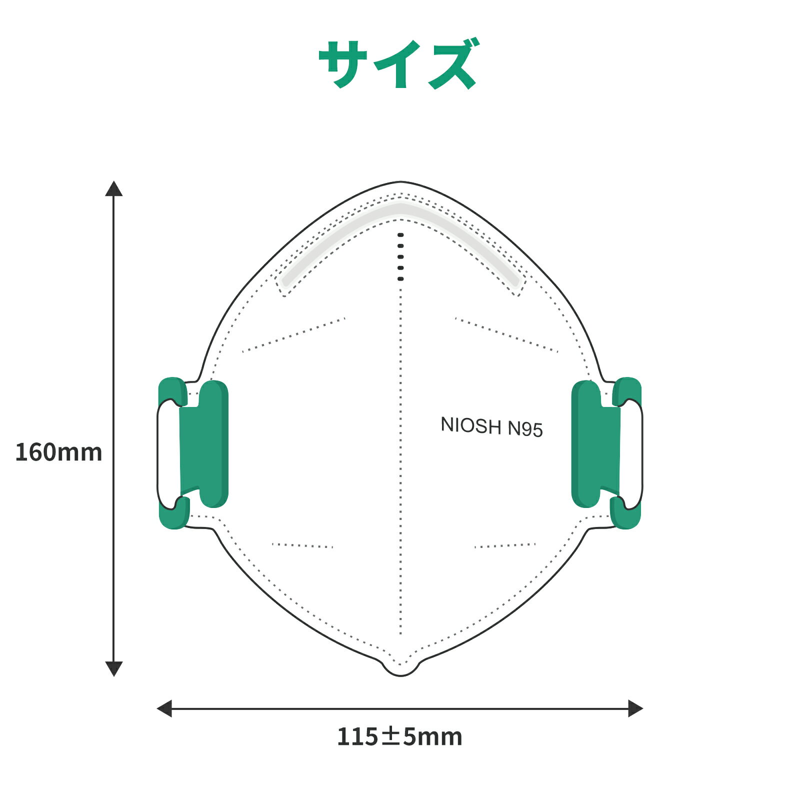 米国NIOSH認証 N95 保護マスク x180枚(5カートン) 個包装 マスク 折りたたみ式 ふつうサイズ 20枚個包装