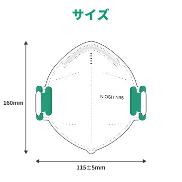 米国NIOSH認証 N95 保護マスク x1800枚(50カートン) 個包装 マスク 折りたたみ式 ふつうサイズ 20枚個包装