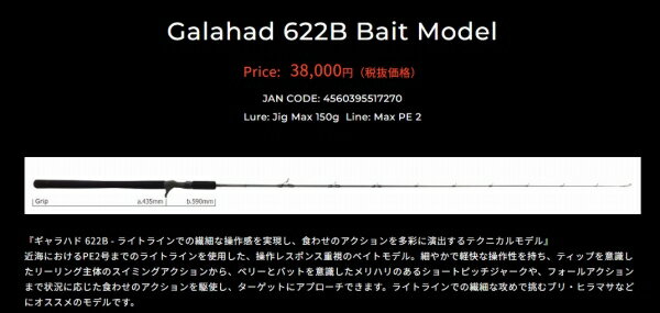 ギャラハド 622B Bait Model (3)