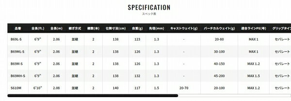 エンゲツ TT B69L-S の商品画像3枚目