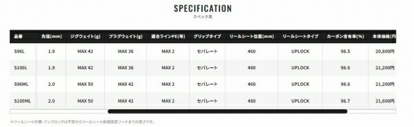 コルトスナイパー BB LSJ S100L (3)