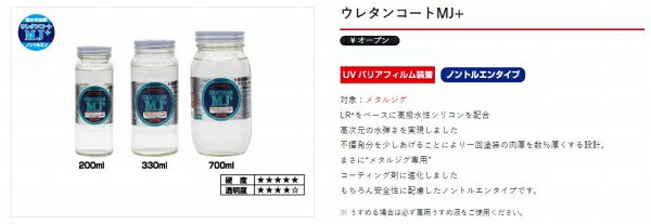 �������� ���쥿�� �� MJ��200ML �� ���� ���ƥʥ� ����