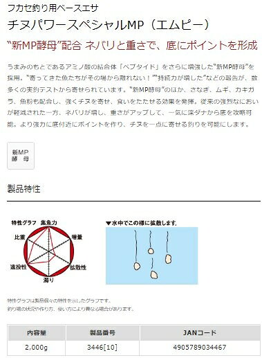 マルキュー チヌパワースペシャルMP 餌 磯用 【セールA】 toukaiturigu-10013167 東海つり具 楽天市場店 サンプル画像3
