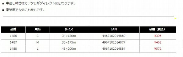 �ʥ����� 1488 �ա��롼�ޥ���� L �ų� ���� �Ȼ��ѥ���