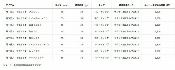 月下美人 下弦55F 夜光シラス (3)