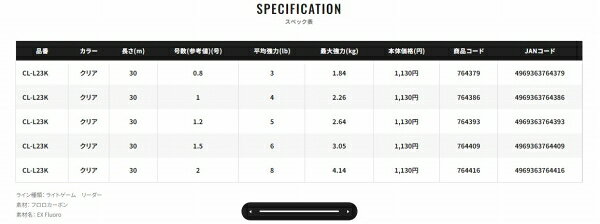 シマノ ソアレ リーダー EX フロロ 0.8号 (3)