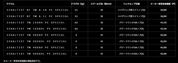ソルティスト TW 400XHL PE SPECIAL の商品画像3枚目