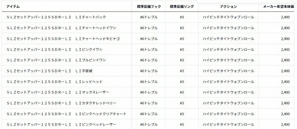 ショアラインシャイナーZ セットアッパー125SDR レーザーインパクト LIピンクヘッドクリアチャート (3)