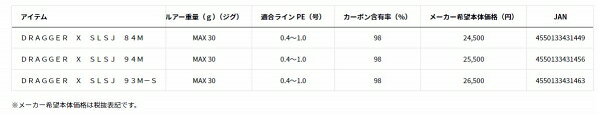 ドラッガー X SLSJ 84M の商品画像3枚目