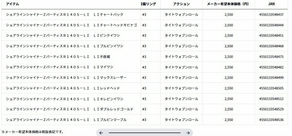 ショアラインシャイナーZバーティスR140S レーザーインパクト LIダブルレッドゴールド (3)