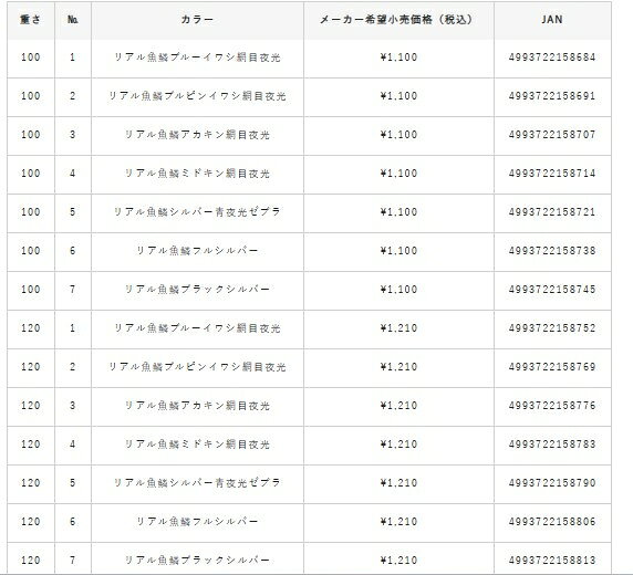 バーチカルメタルジグ ジャックアイ エアジャーク スケイル 100g リアル魚鱗ブルーイワシ網目夜光 (3)
