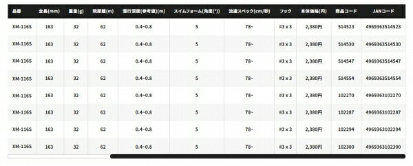 サイレントアサシン 160F ジェットブースト キョウリンGS の商品画像3枚目