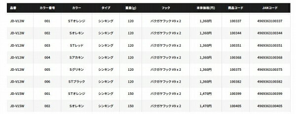 バクバクプラス 120g STブラック の商品画像3枚目