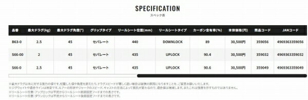 ���ޥ� 25 ����åץ顼 ������SLJ B63-0 �� �饤��/�����ѡ��饤�ȥ�����