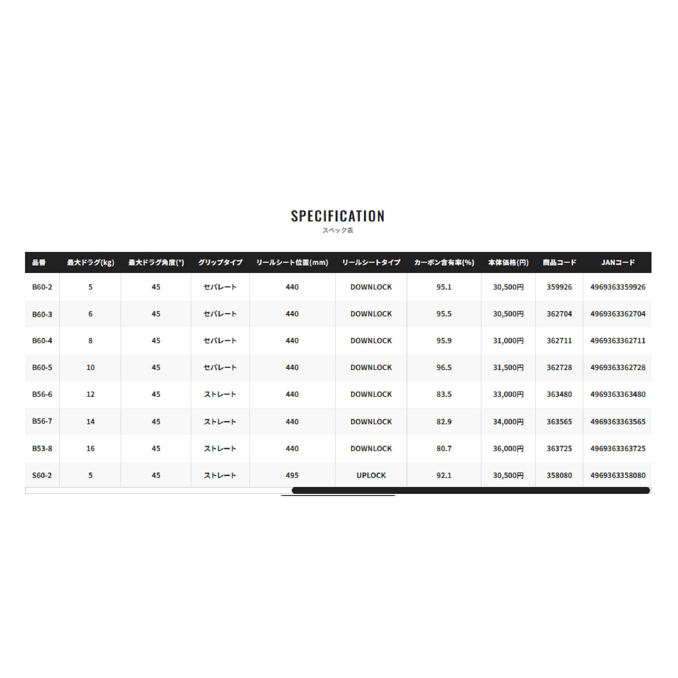 ���ޥ� 25 ����åץ顼 ������J S53-8 �� ������