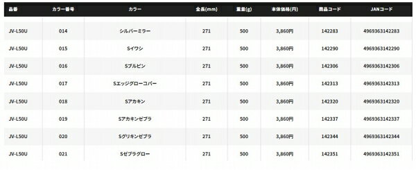 ロングウェーバー 500g シルバーミラー (3)