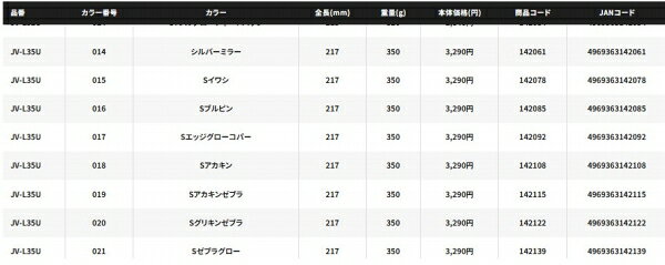 ロングウェーバー 350g ロングウェーバー 350g シルバーミラー (3)
