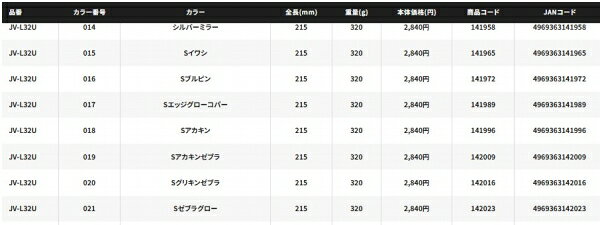 ロングウェーバー 320g シルバーミラー (3)