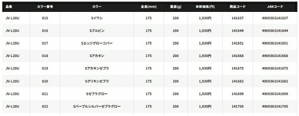 ロングウェーバー 200g Sパープルシルバーゼブラグロー の商品画像3枚目