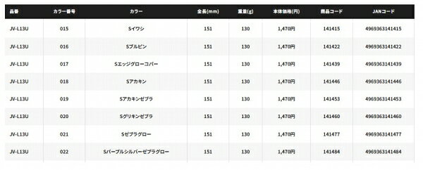 ロングウェーバー 130g シルバーミラー (3)