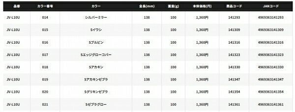 ロングウェーバー 100g シルバーミラー の商品画像3枚目