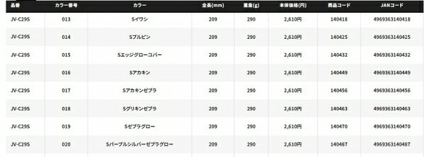 スティンガーバタフライ イージーペブル 290g シルバーミラー (3)