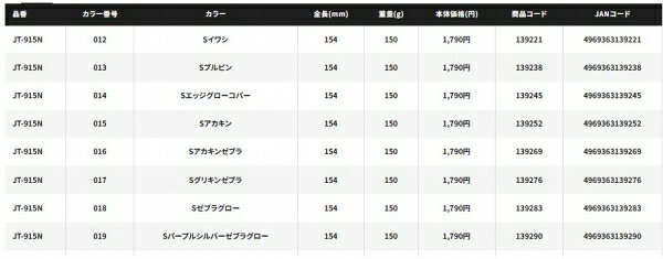 スティンガーバタフライ ペブルスティック 150g Sグリキンゼブラ (3)