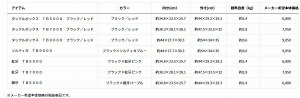 �������֥饤�� ���� TB5000 ���� ��Ǽ �緿�륢��/ƻ�񥱡���