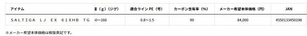 ソルティガ LJ EX 61XHB TG の商品画像3枚目