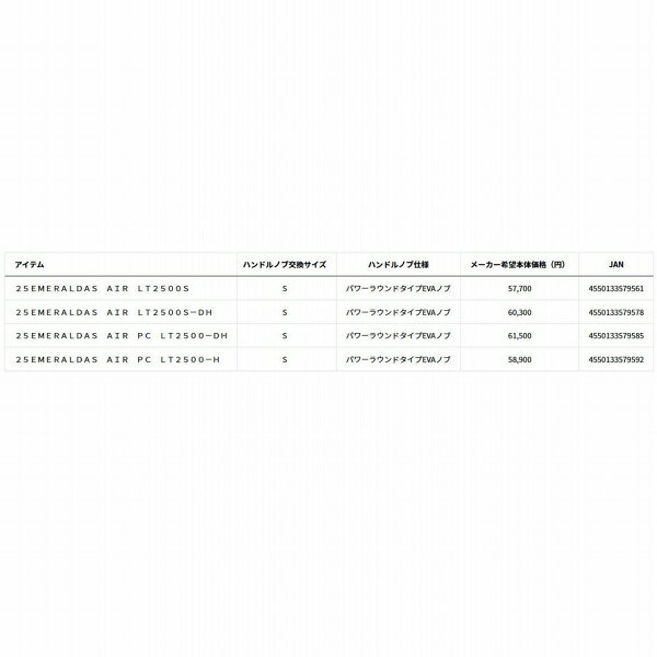 エメラルダス AIR PC LT2500-DH の商品画像3枚目