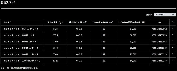 モアザン 86ML・J の商品画像3枚目