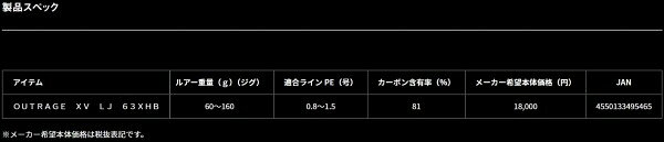 アウトレイジ XV LJ 63XHB の商品画像3枚目